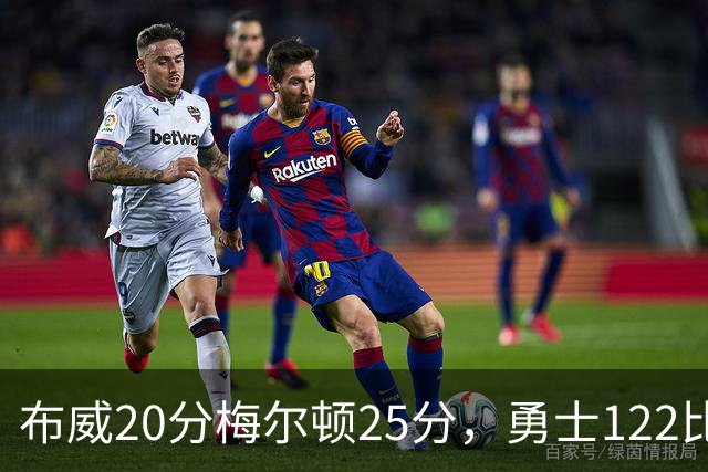 布威20分梅尔顿25分，勇士122比131负太阳